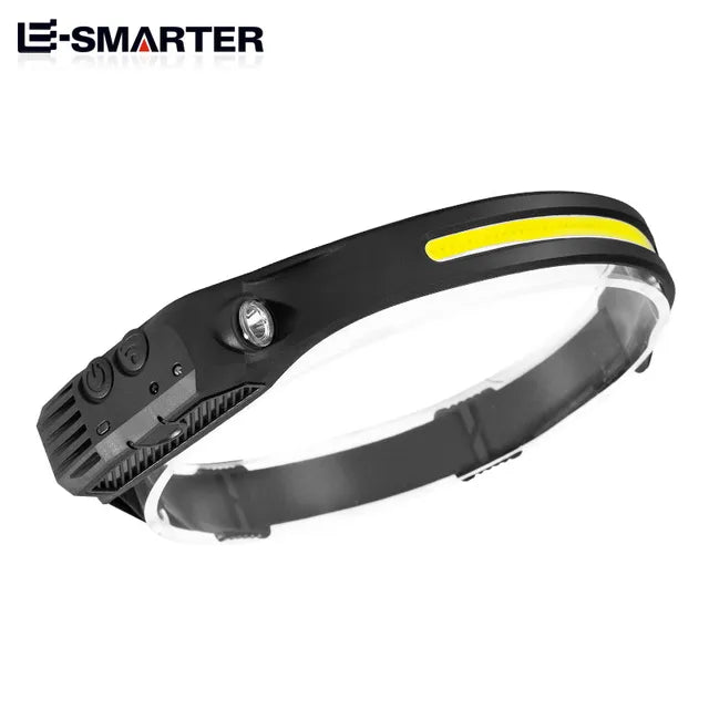 Rechargeable LED Headlamp