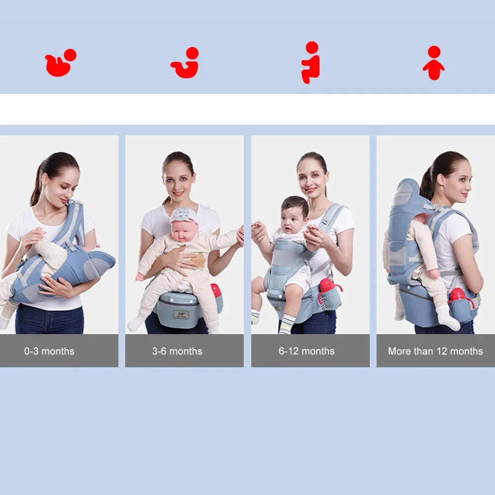 Ergonomic Newborn Baby Carrier with Hip Seat and Travel-Friendly Design